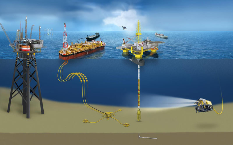Ocean Engineering Ocean Engineering